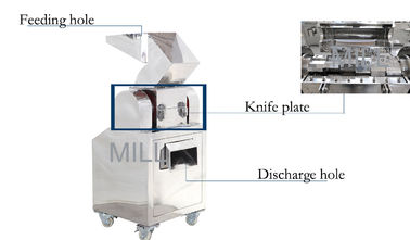 comprare Elaborazione industriale dei prodotti chimici della macchina 220-660v della smerigliatrice della polvere del piccolo frantoio di plastica online manufacture