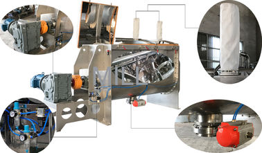 comprare 1000l raddoppiano il livello elevato della sicurezza del siero di latte del miscelatore della polvere del nastro dell'installazione orizzontale del giacimento online manufacture