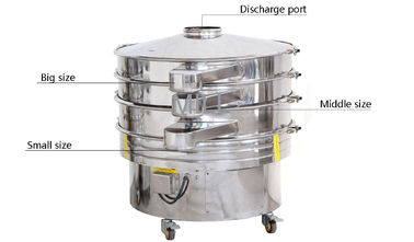 comprare I setacci rotatori del setaccio del Vibro della macchina del setaccio, il vagliatore Ce&Iso del Vibro hanno approvato online manufacture