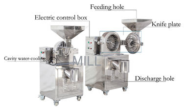 comprare Polvere della spezia che schiaccia la macchina della smerigliatrice del Pulverizer 220V online manufacture